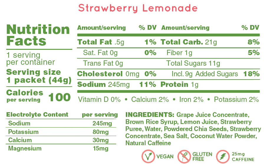HUMA ENERGY HUMA+ STRAW/LEMON null